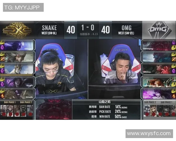 电竞新闻挑战者杯中LNG战队心理素质表现分析与反思